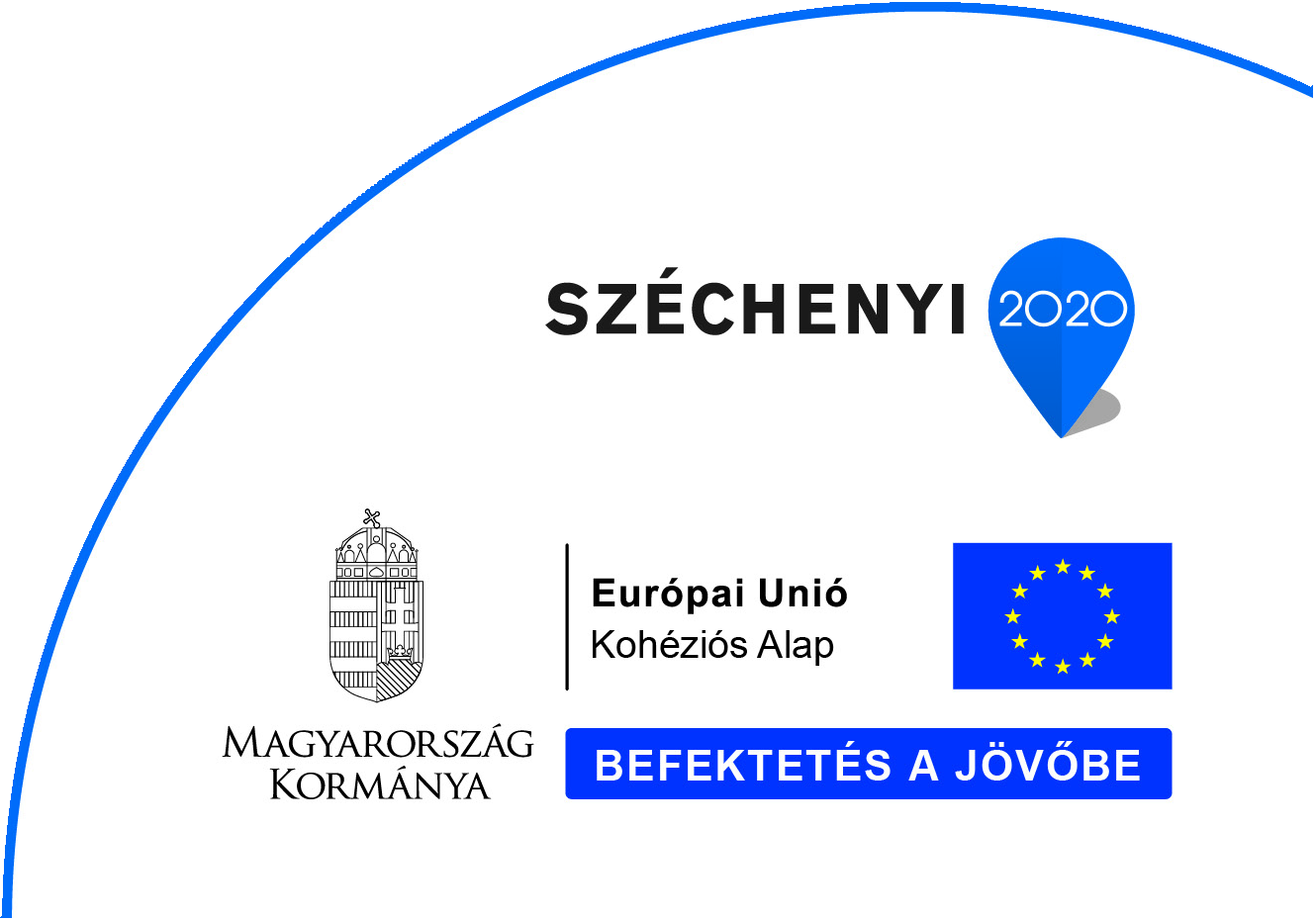 Széchenyi 2020 Kohéziós Alap